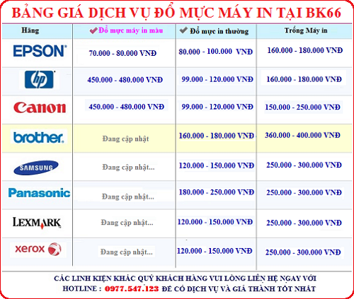 Bảng giá đổ mực máy in